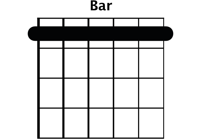 Bar Chord Example