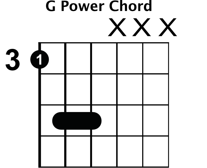 G Power Chord.